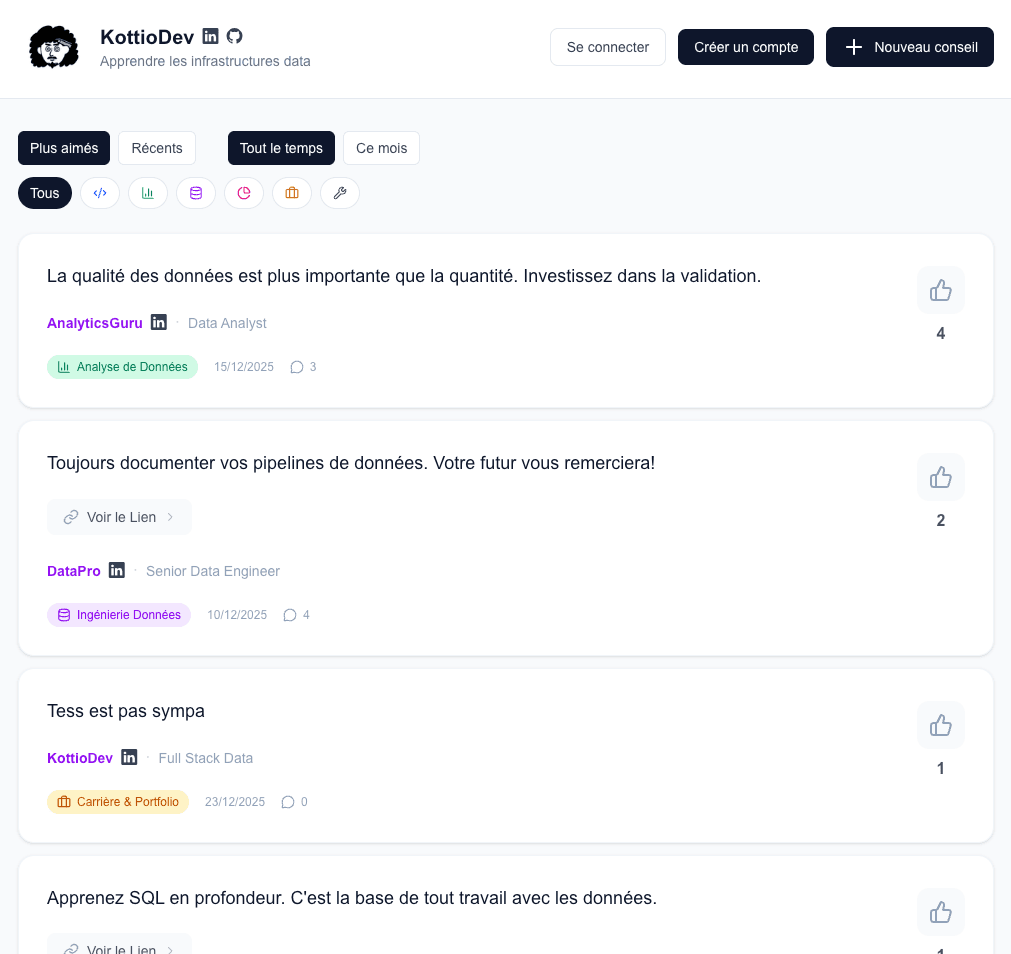 Wisdom Wall - Plateforme collaborative d'apprentissage data